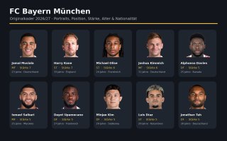 Bild zum Beitrag